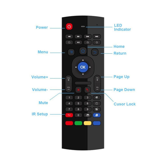 Android Air Remote